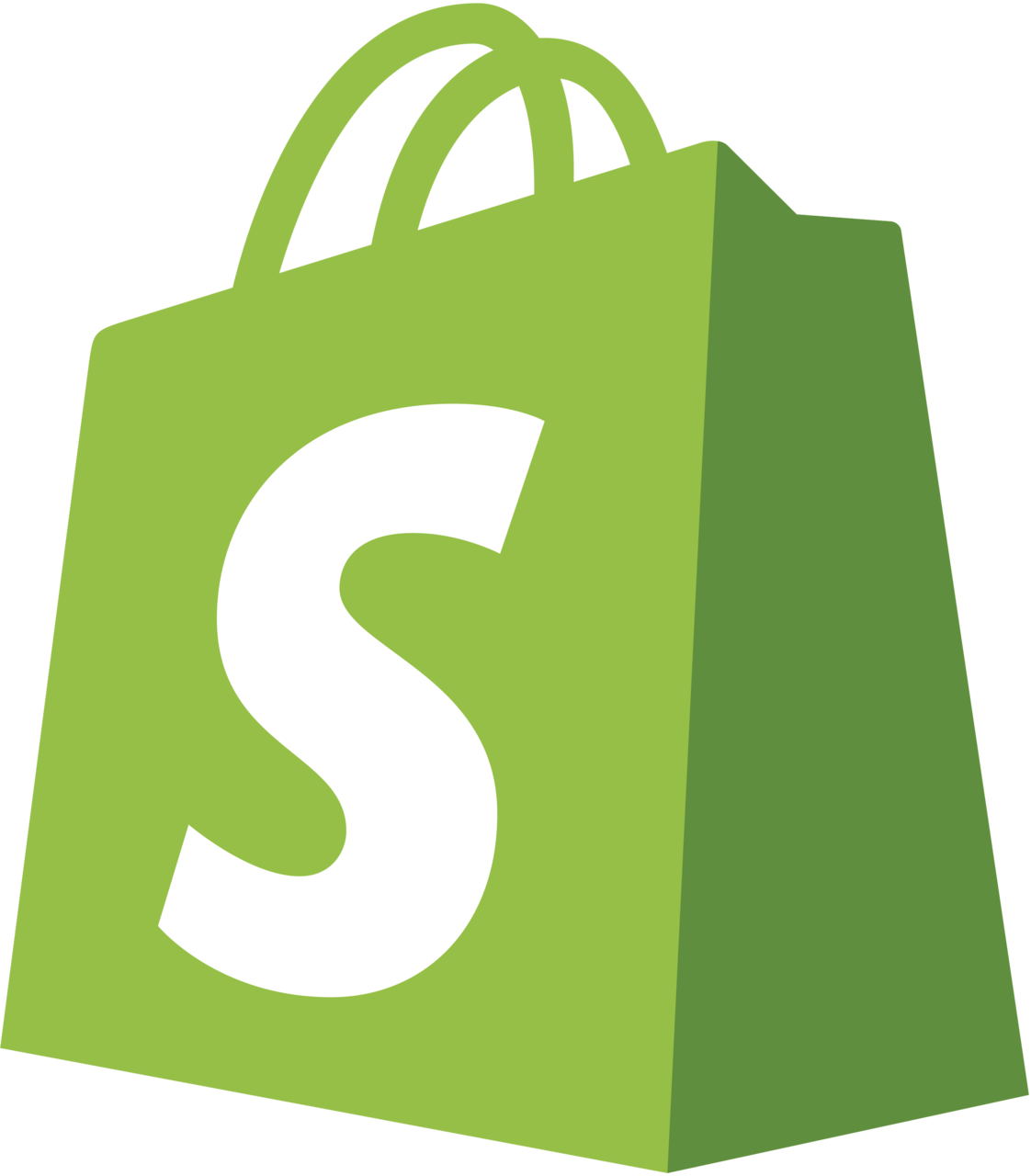 Shizi Softwares - Shopify Development Services